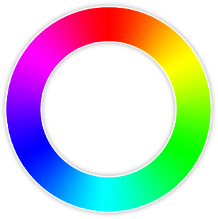 basic color wheel